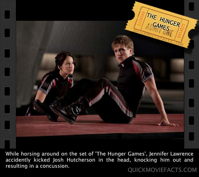 7. Facts about The Hunger Games