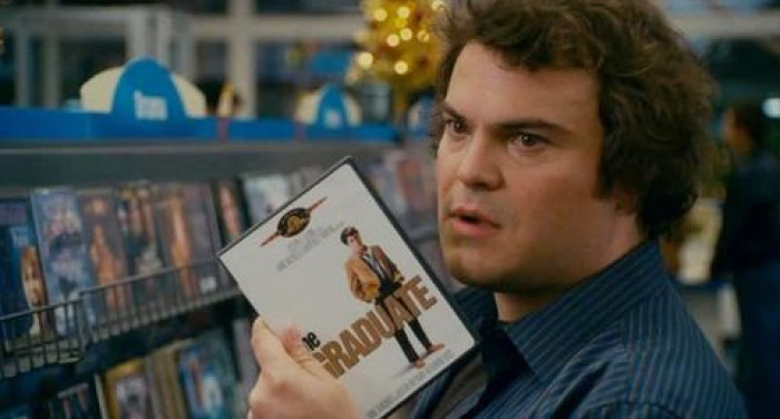 18. Miles from The Holiday: