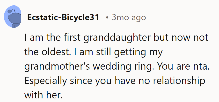 First in line beats oldest in time! NTA, keep that ring shining for Sally.