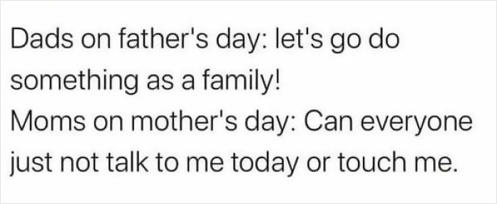 Dads on Father's Day vs. Moms on Mother's Day