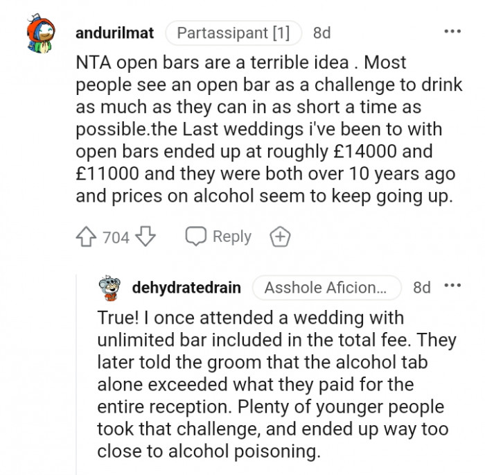 Prices in alcohol seem to keep going up