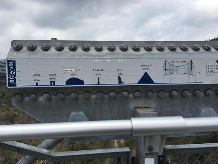 16. Japan’s highest bridge’s height is compared to Godzilla.