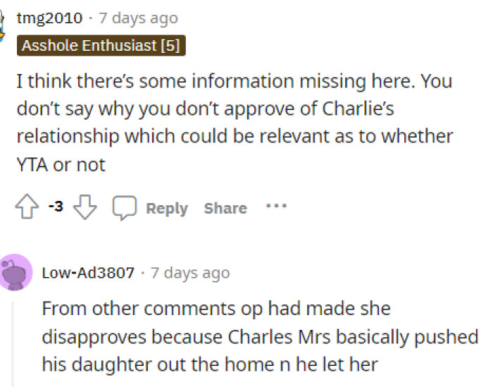 Some people felt as though they couldn't make a decision at all with the information given.