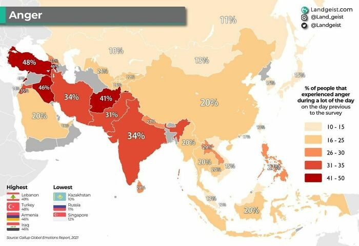23. What Percentage Of People In Asia Experience Anger On An Average Day?