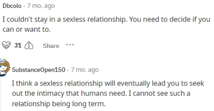 Many people expressed that they didn't believe the relationship would last because he would either leave or seek intimacy elsewhere.