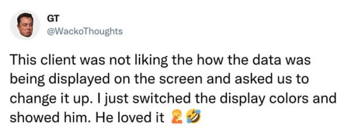 1. The data displayed on the screen