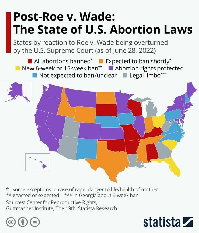17. This Map Shows U.S. States By Reaction To Roe V. Wade Being Overturned By The U.S. Supreme Court (As Of June 28, 2022)