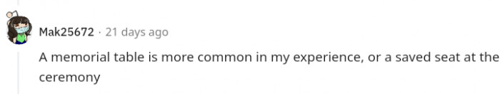 Maybe OP should have just opted for a memorial table