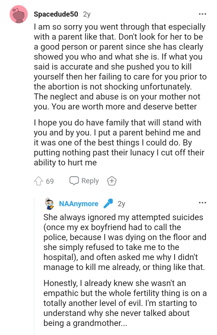 The neglect and abuse are on the OP's mother and not her