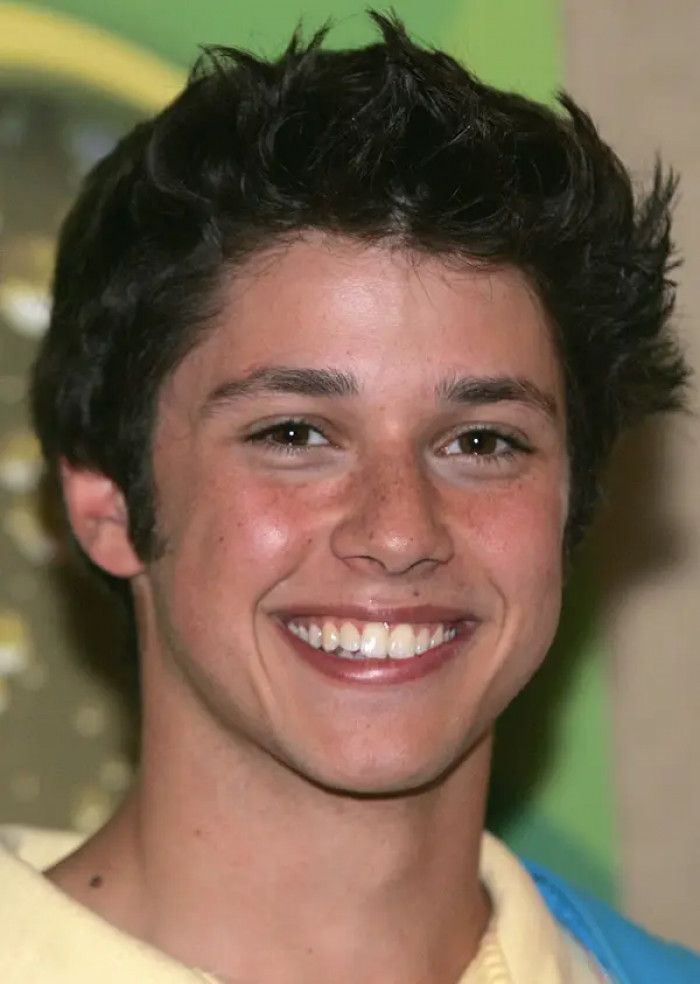 12. Raviv Ullman then: