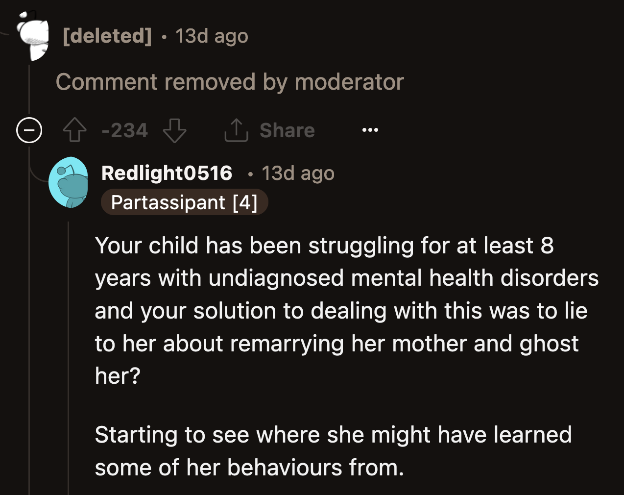 Their strategy was to slowly ghost her to prevent her from ruining their perfect marriage. OP and his wife have to stay together. They must keep that energy contained.