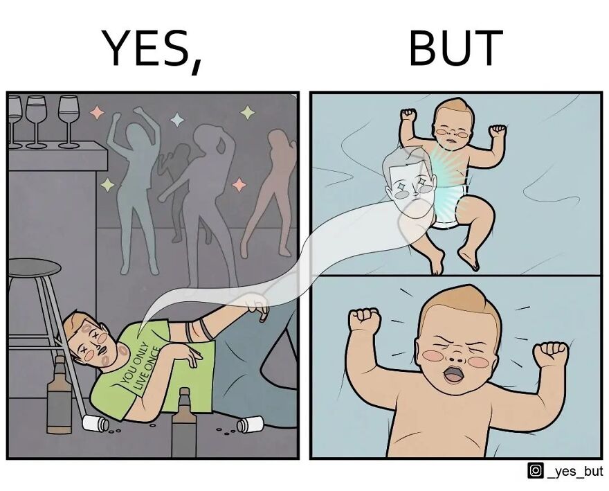 3. You Only Live Once