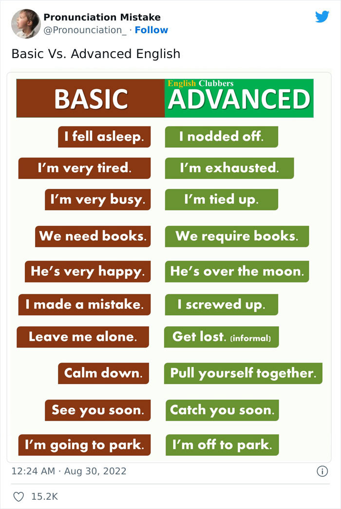 24. Now we head to basic versus advanced English