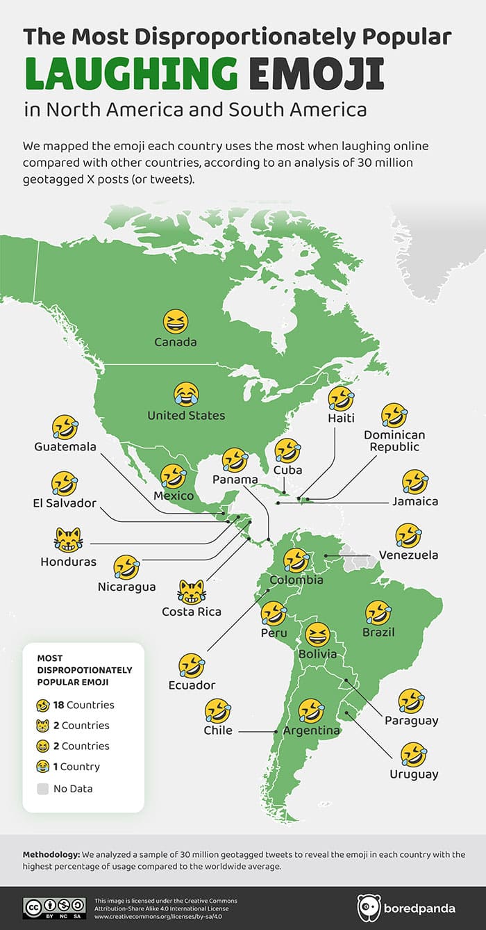 3. North and South America: where laughing emoji comes with a side of happy tears—except maybe in Canada
