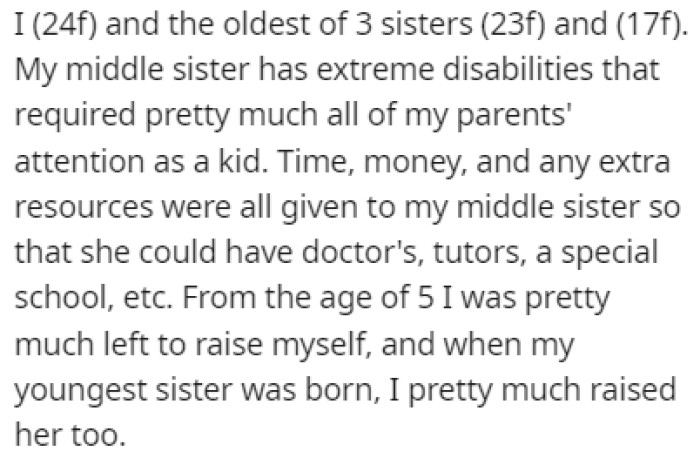 OP is 24 years old and she's the oldest of three sisters