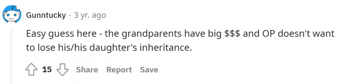 It's all about the inheritance.