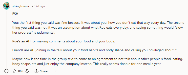 Rue's an AH for Making Comments About Your Food and Your Body