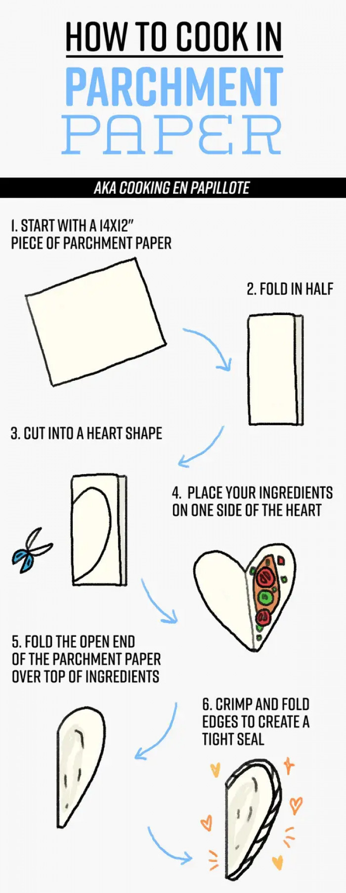 37. Learn to bake on parchment paper. Aside from fish, you can cook a different range of dishes too.