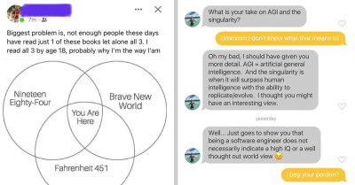 22 ‘Bright Minds’ Who Missed The Mark