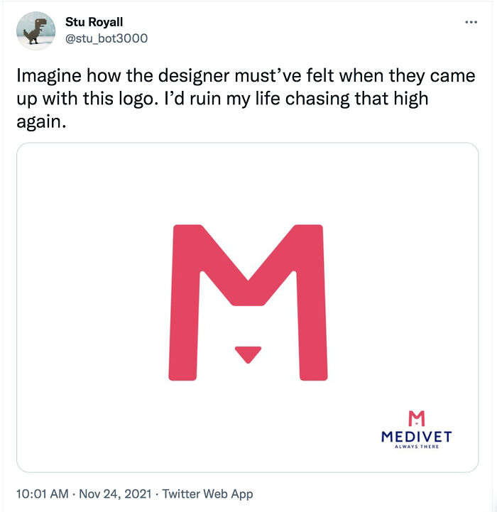 Whitespace Under Letter M Outlines A Cat/Dog