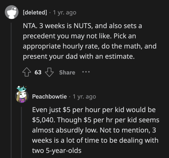 I don't think OP's dad is going to like those figures.