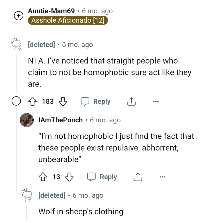 Straight people who claim not to be homophobic