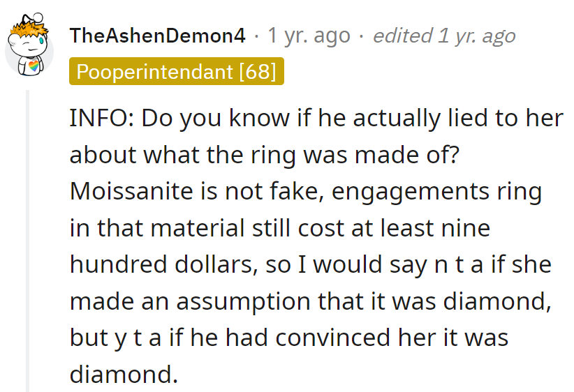 Moissanite: where the sparkle is real, but the deception...not so much.