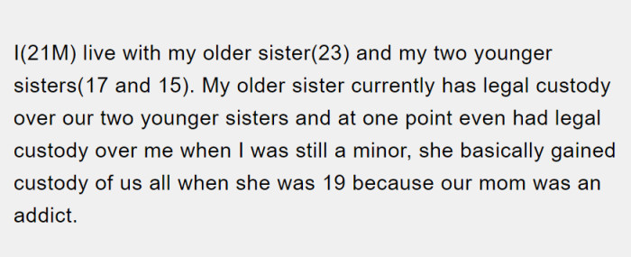 OP starts off by explaining the situation with him, his siblings, and their mother.