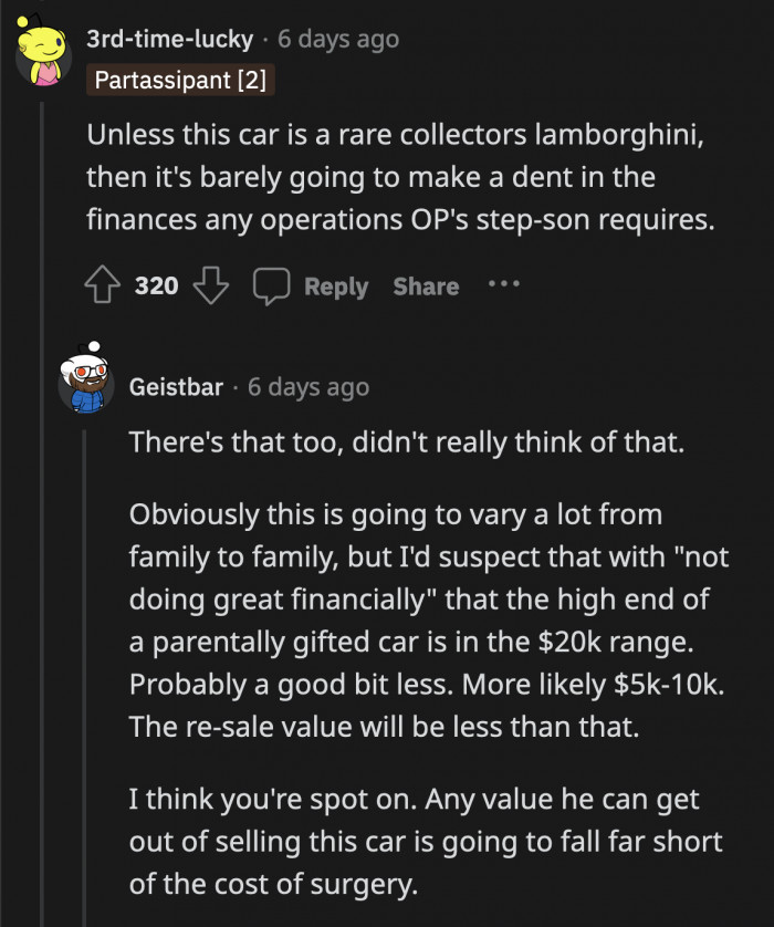 OP Did Not Think Things Through; That Much Is Obvious. He Decided That His Son's Car Is Disposable and the Most Convenient Choice for Them to Sell, So He Did Just That. He Didn't Consider That Their Relationship Would Fall Apart as a Result.