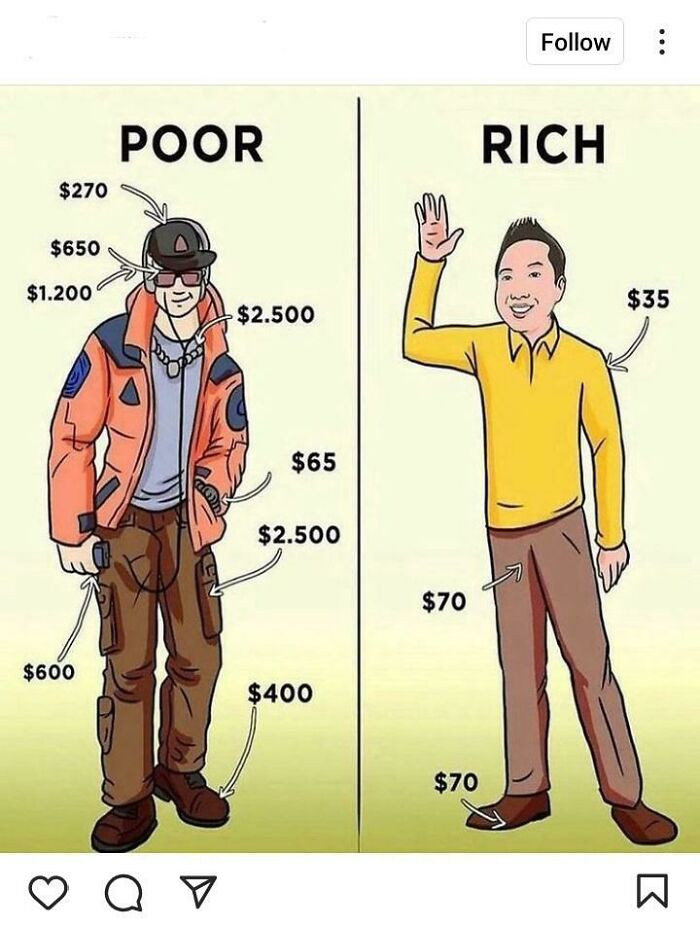 46. Sure, most rich people don't deck themselves out in visible brands to impress other people or brag but don't be fooled into believing they wear