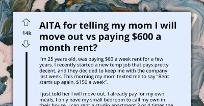 Mom Demands $600 Rent From 25-Year-Old Son, Sparking Ultimatum To Move Out