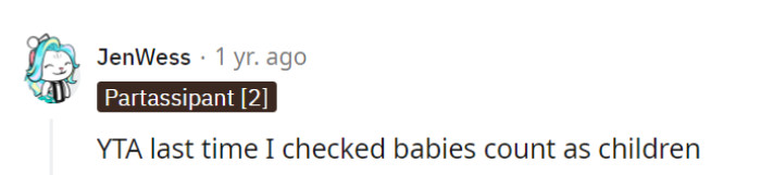 OP's interpretation of 