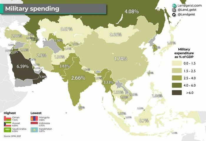 28. How Much Do Asian Countries Spend On Their Military?