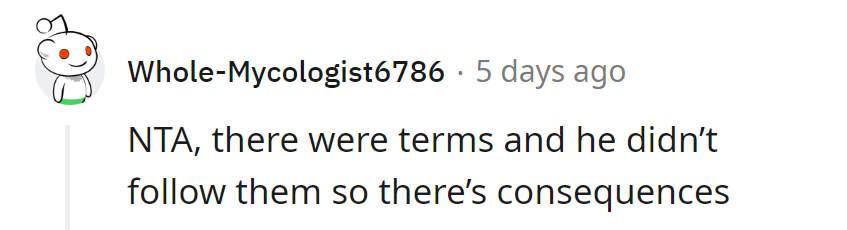 Terms breached, consequences reached! NTA, driving home the lesson.