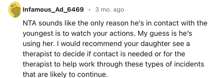 “Sounds like the only reason he’s in contact with the youngest is to watch your actions.”