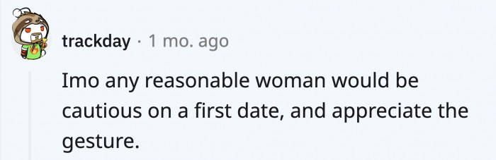 Opinions were polarized, but the majority do think that many women are cautious on the first date