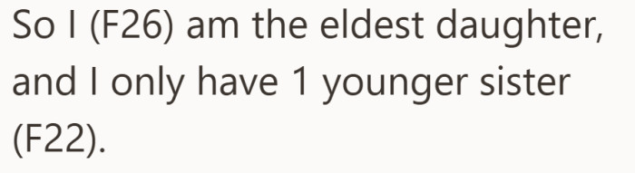 Being the firstborn often comes with expectations no one says out loud.