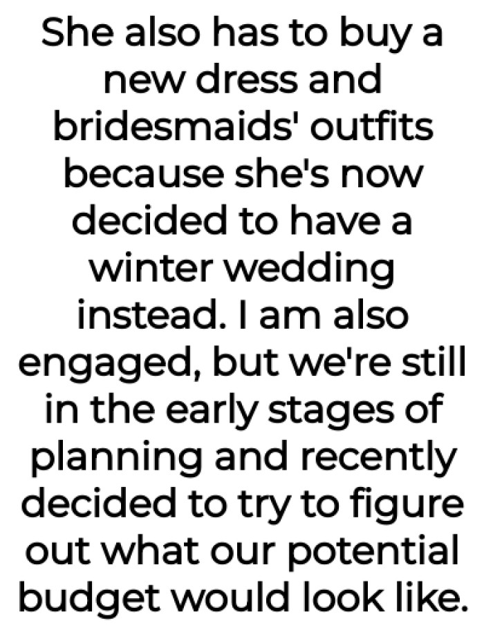 The OP Is Still in the Early Stages of Planning Her Wedding