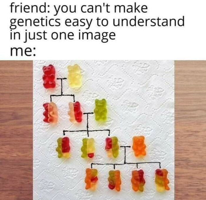 34. One delicious image