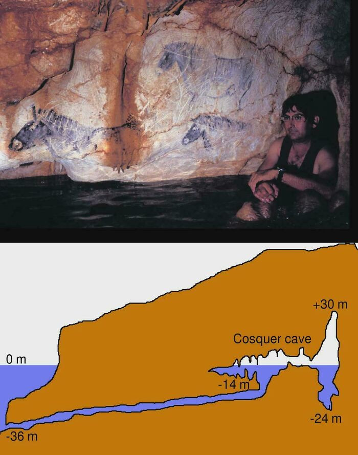 "The Cosquer Cave Is A Palaeolithic Decorated Cave, Located In France, That Contains Numerous Cave Drawings Dating Back As Far As 27,000 Years Bp"
