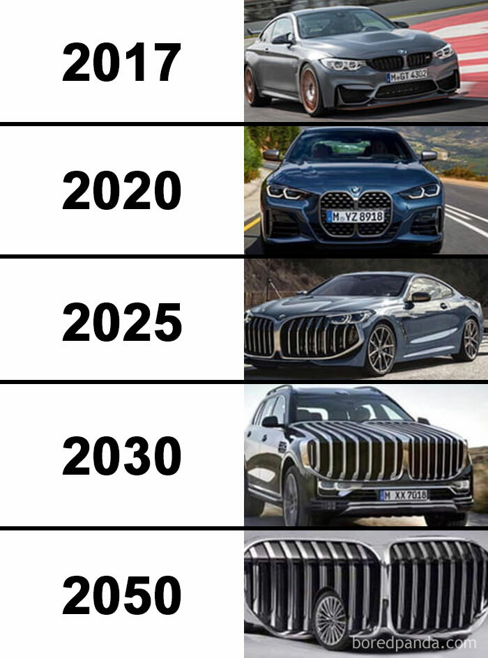 3. Evolution Of Grill