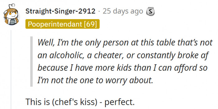 10. The perfect response