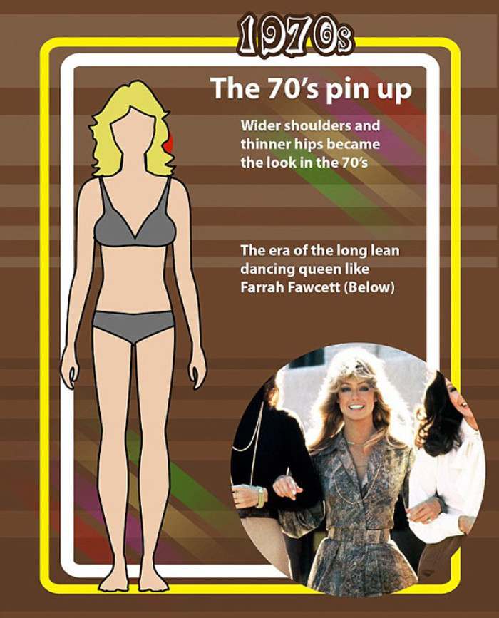 1970s: The 70’s pin up