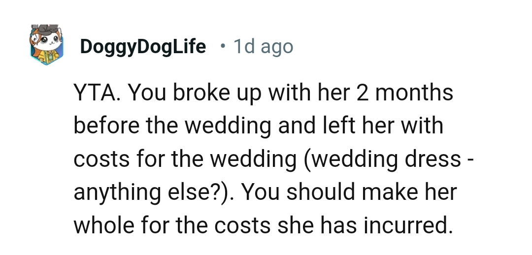 Costs of the wedding