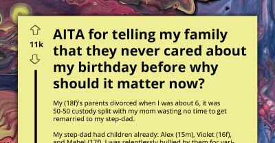 Teen Explodes At Parents For Trying To Guilt-Trip Her Over Missing Surprise Birthday Bash They Finally Threw Her After Years Of Neglect