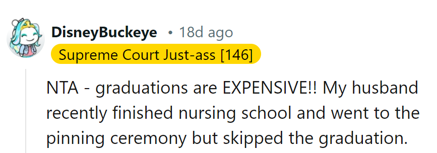 Graduations cost a pretty penny!