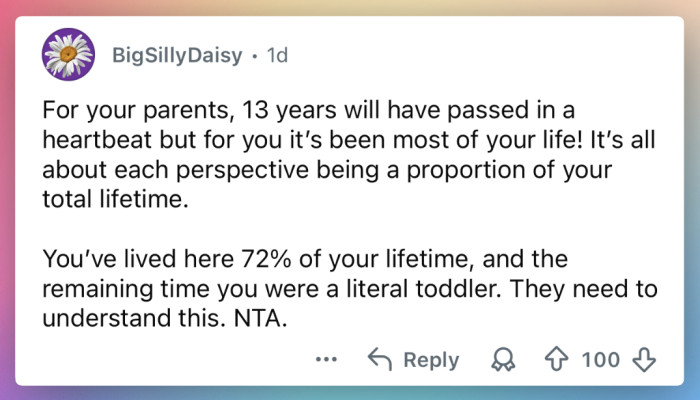 It’s more about perspective.