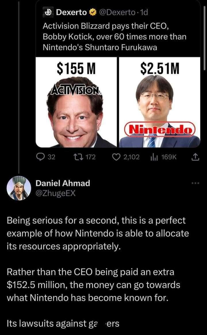 9. Perfect example of money allocation