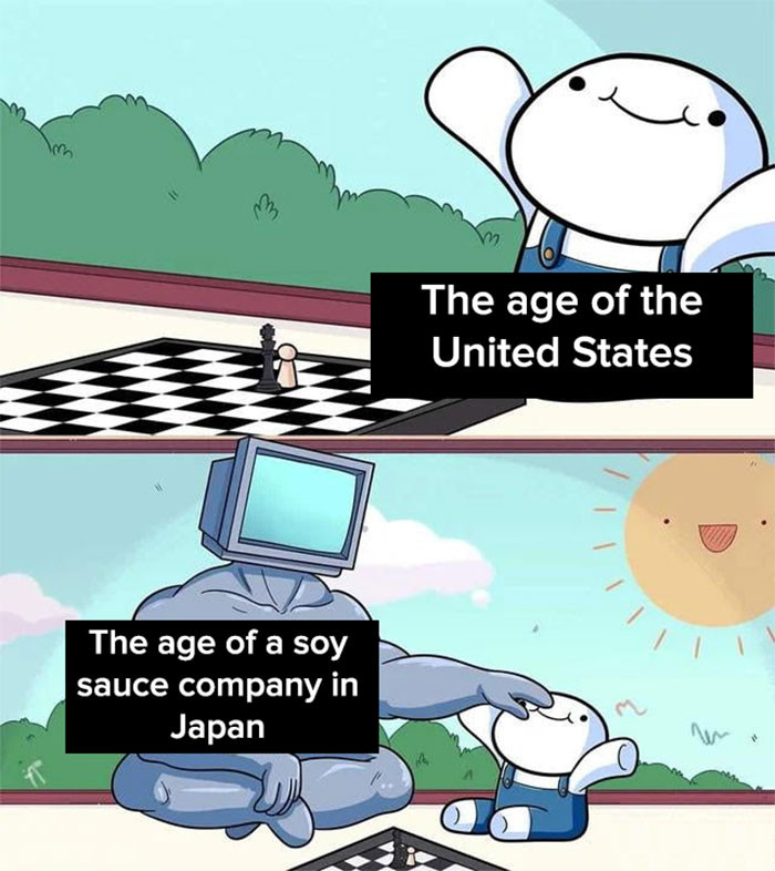 22. When a company has been in a nation longer than the nation itself