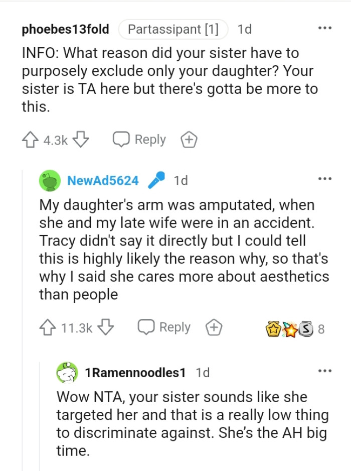 The OP Revealed Why He Feels His Sister Excluded His Daughter